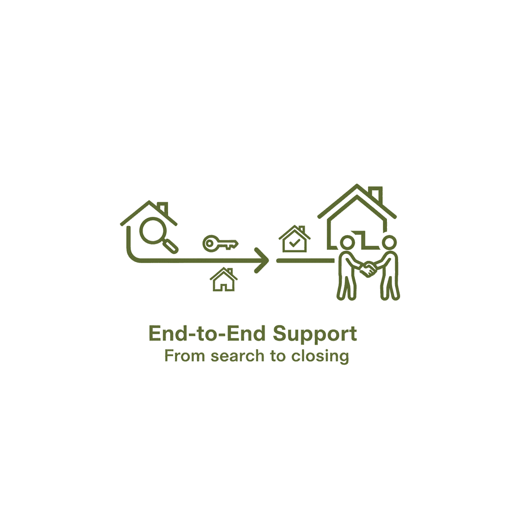 End-to-End Support